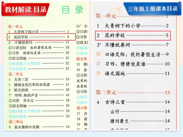 彩富网天彩二四六免费资料精选解析与落实策略