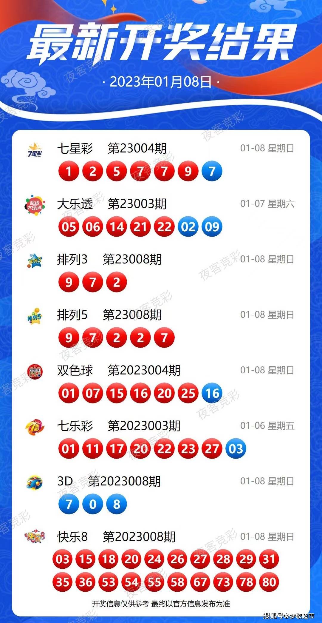 新澳今晚上9点30开奖结果精选解析与详细解释