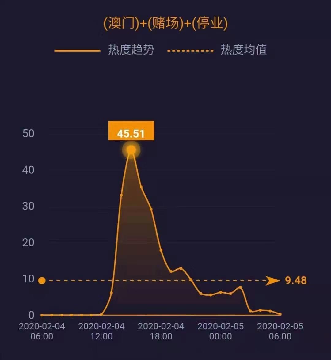 澳门凤凰网精选解析，深度解读与落实策略