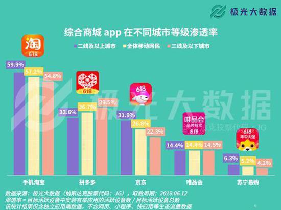 澳彩资料查询优势头数精选解析，高效、精准与落实