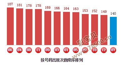 揭秘最准一肖一码，深度解析与精准预测