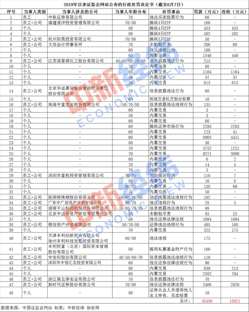 一肖一码一必中精选解析，揭秘生肖彩票的神秘面纱