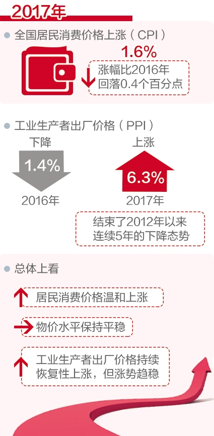 关于7777788888管家婆免费服务的精选解析、解释及落实