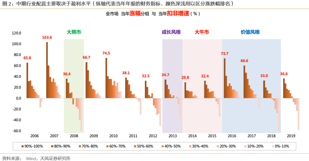 探索未来之门，解析新澳门今晚开奖趋势与策略落实