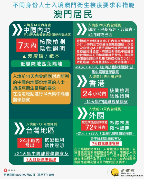 澳门管家婆精准解析与落实策略，探索百分之百准确之路