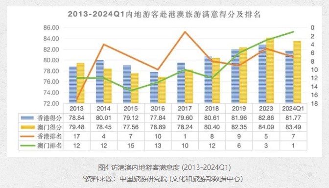 澳门开奖记录与开奖结果解析，2024年精选解析与落实策略