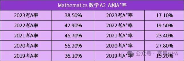 揭秘最准一码一肖，深度解析与实际应用指南