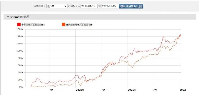 新澳天天开奖资料大全精选解析，落实数据与策略的深度解读