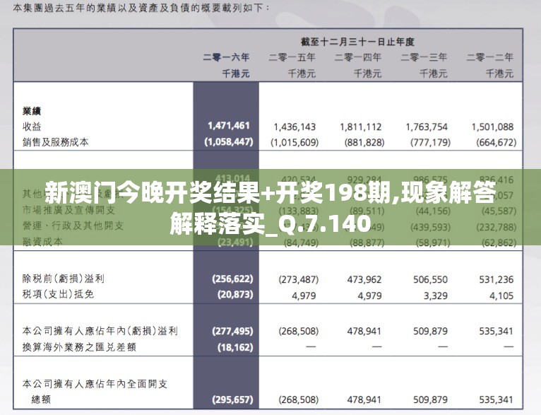 澳门六和彩资料查询与解析，未来的预测与深度解读（精选解析解释落实）