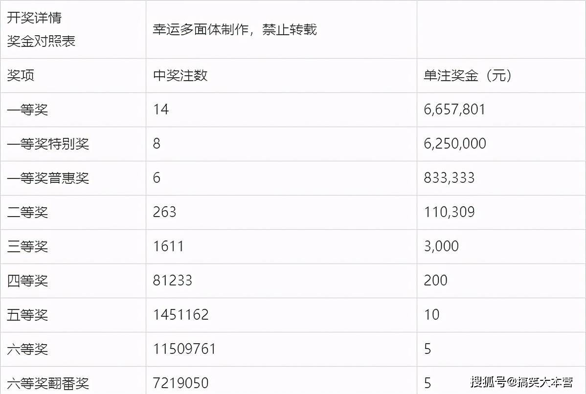 新澳门今晚开什么号，精选解析、解释与落实