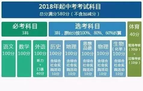 澳门一码一肖一特一中详解与精选解析的落实策略