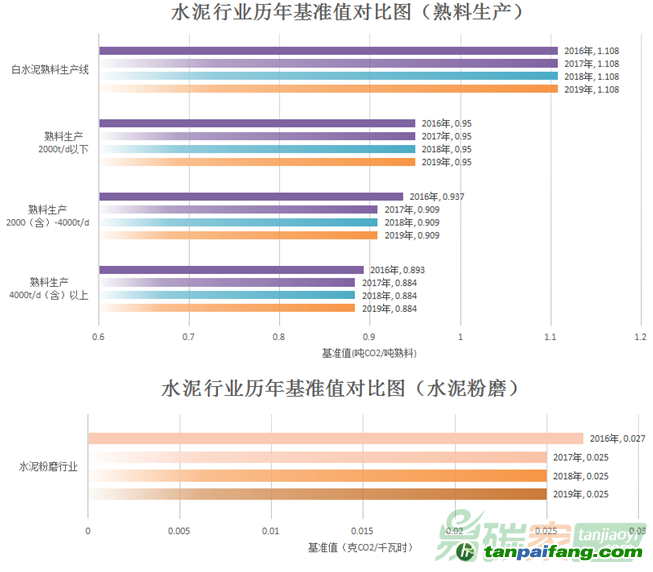 新澳门三期必开一期，精选解析、解释与落实策略