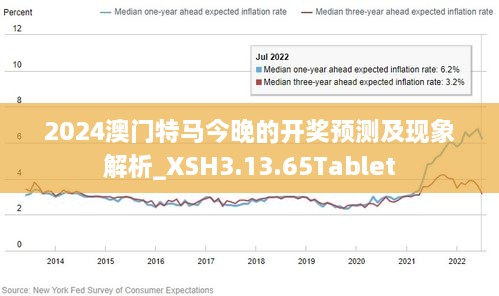 2023年澳门特马今晚精选解析——探索未来趋势与落实策略