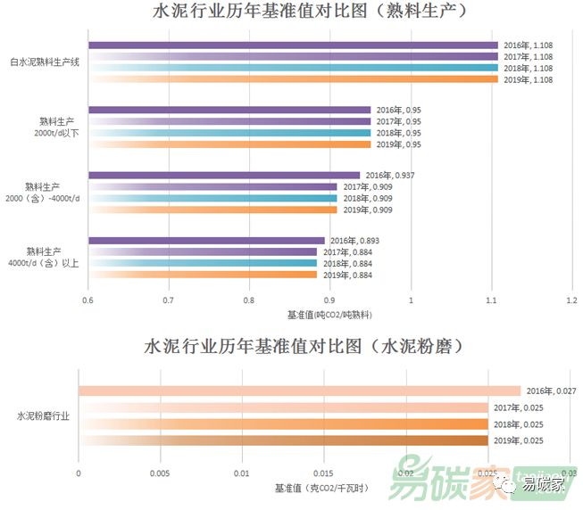 新澳天天开奖资料大全第1052期，精选解析、细致解释与有效落实