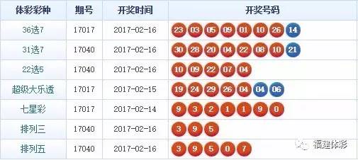 最准一肖一码一一子中特7955精选解析解释落实