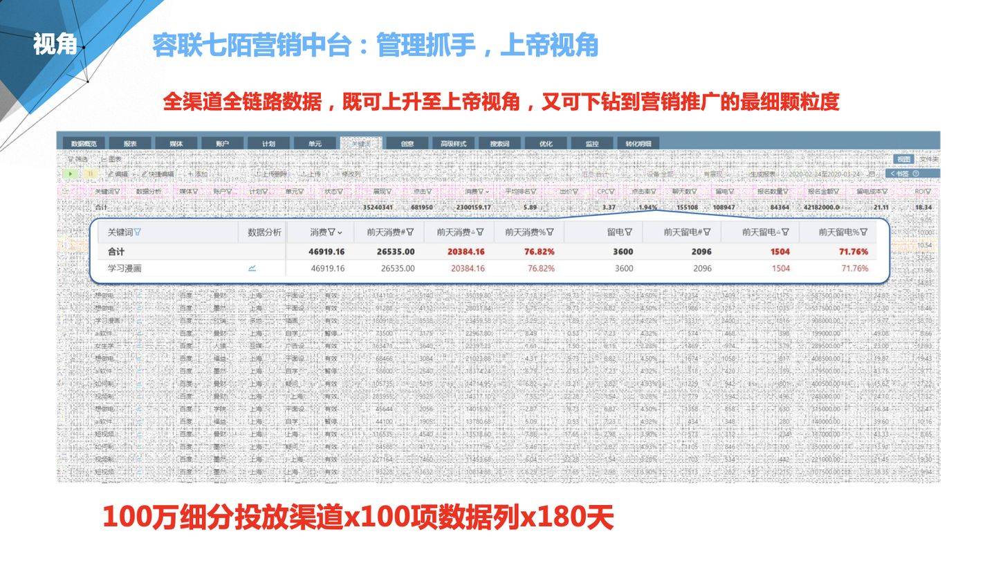 澳门管家婆精准解析与落实策略，探索百分之百准确之路