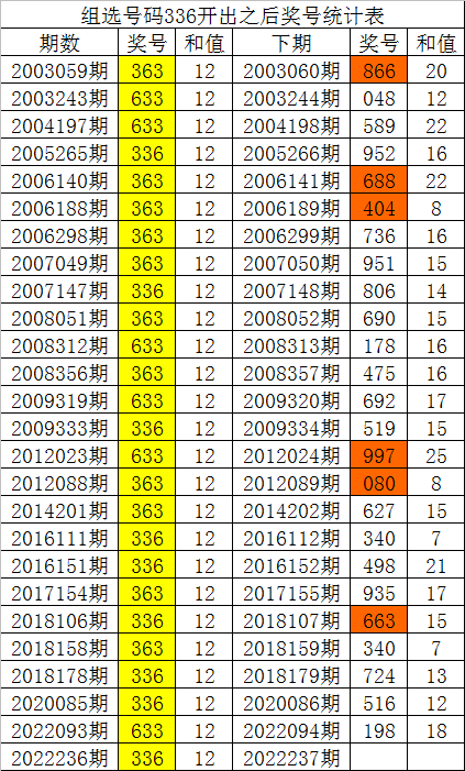 白小姐四肖四码，揭秘精准预测的秘密与解析落实之道