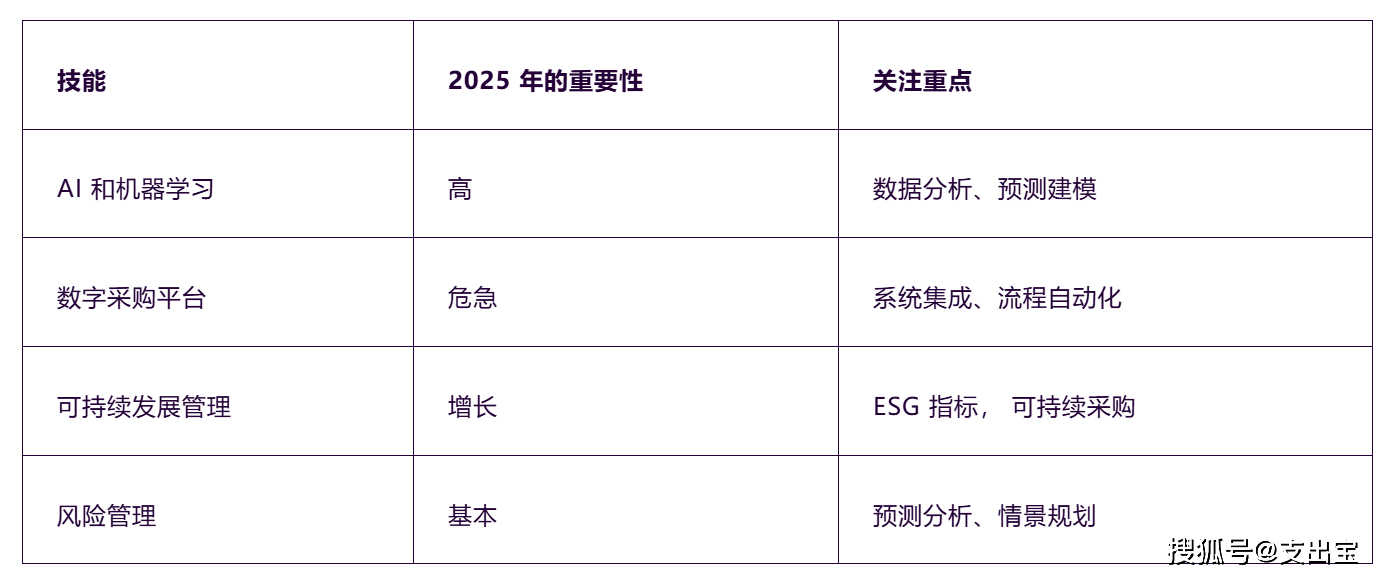 迈向未来，2025年资料免费大全的精选解析与落实策略