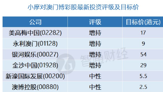 新澳门精准四肖期期中特公开与精选解析，落实的关键要素