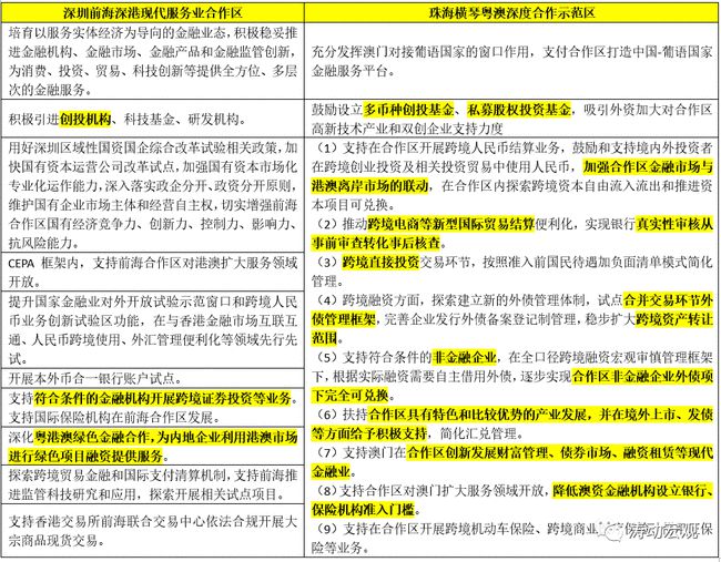 新澳正版资料大全与精选解析，深化理解，积极落实