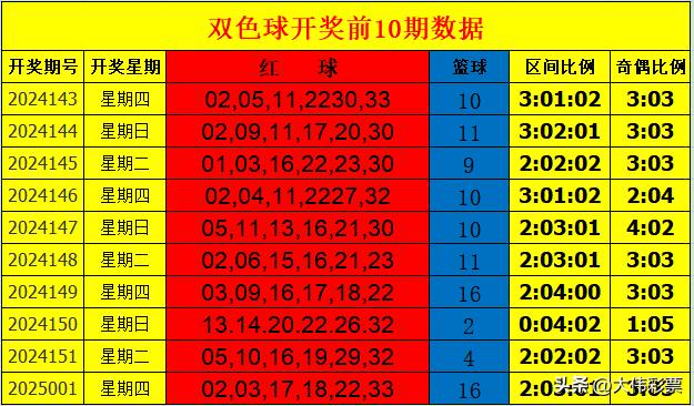 2025年天天开好彩，精选解析、解释与落实策略