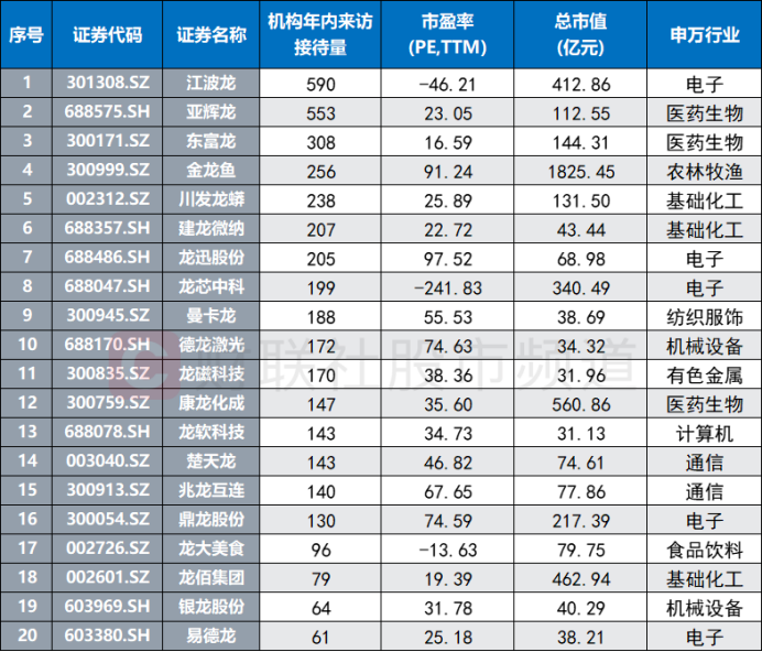 精准解析生肖一码，揭秘一一中一特之秘密