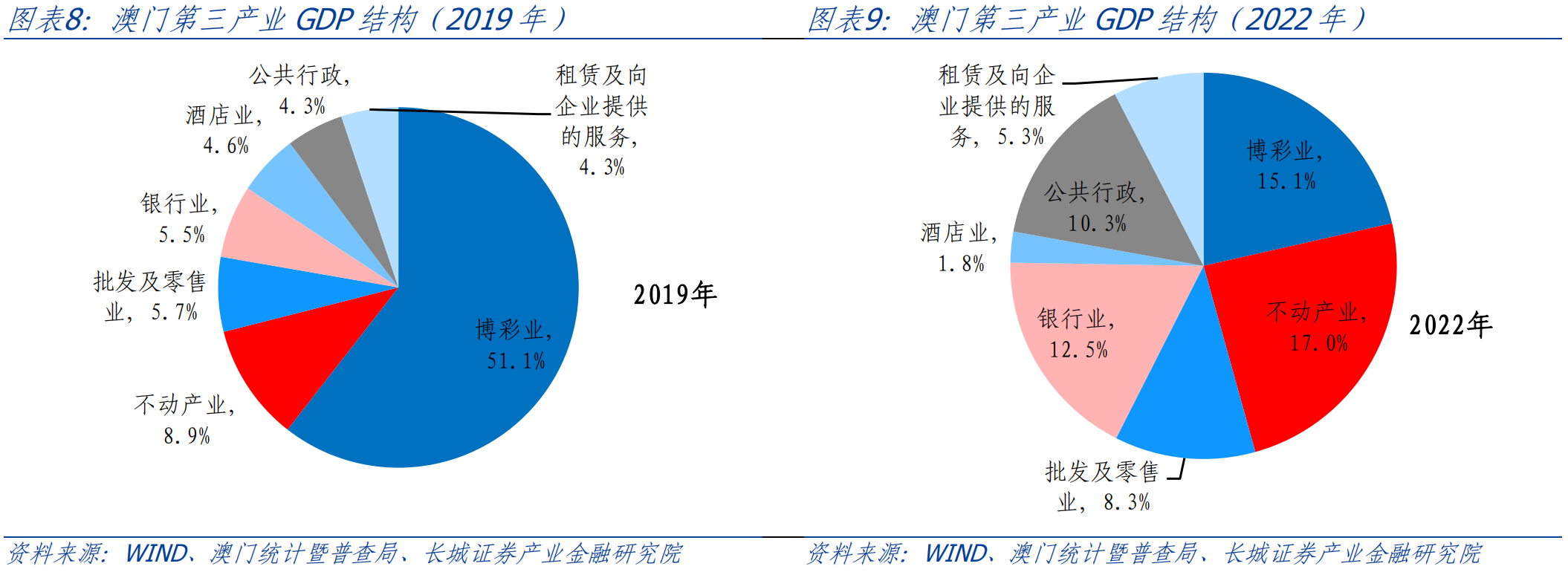 新澳门2025年全年资料解析与落实详解