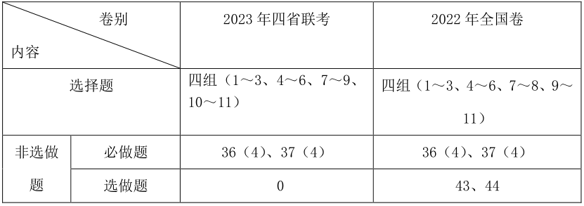 澳门彩票开奖趋势解析与策略探讨，迈向2025的天天开奖大全