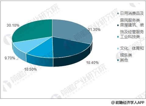 澳门未来展望与资料深度解析——聚焦2025年澳门资料大全第138期精选内容