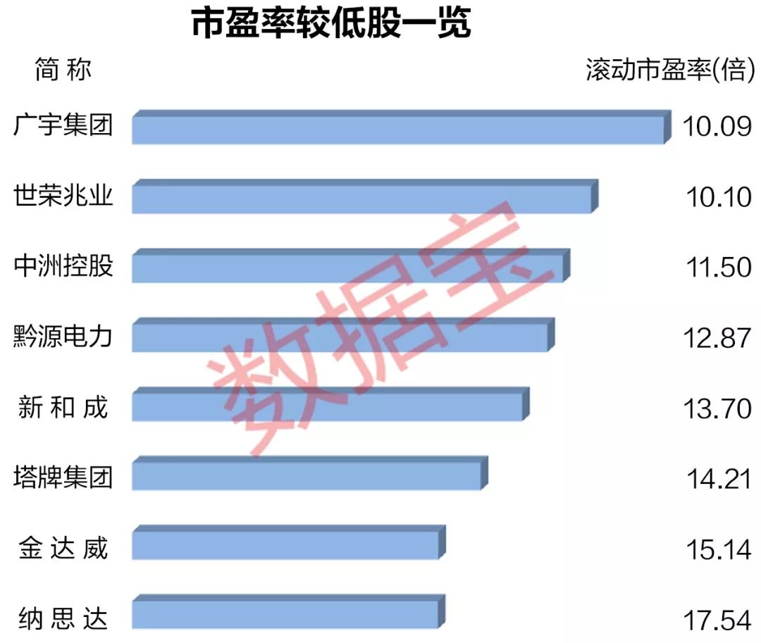 精准免费四肖预测与解析，揭秘7777788888的神秘面纱