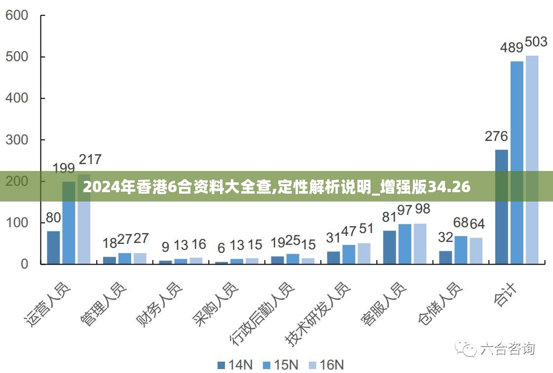 新澳门未来展望，解析免费政策与落实策略