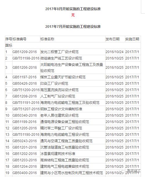 新门内部资料精准大全与精选解析的落实深度解析