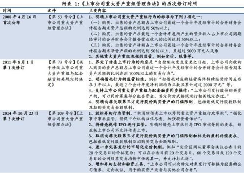 关于Xihuwangan.cn高价收购liang的精选解析与落实策略