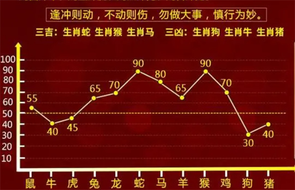 揭秘最准一肖一码一孑一特一中，精选解析、深度解释与实际操作指南