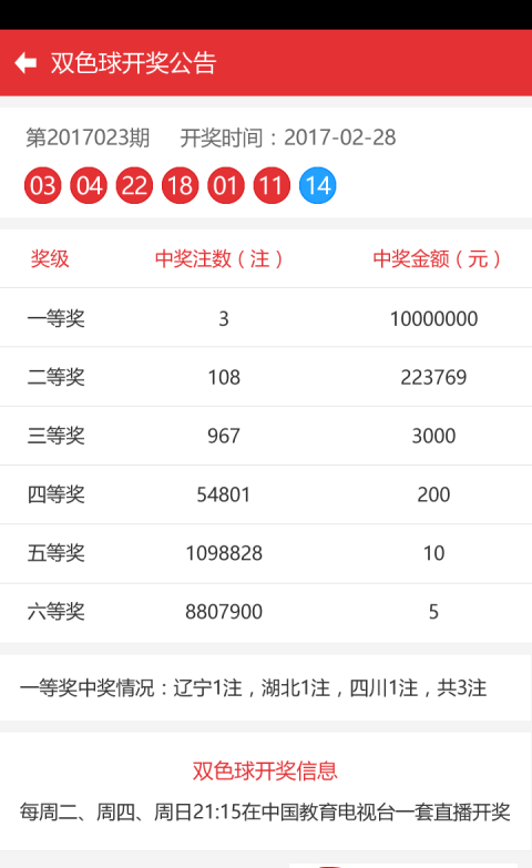 探索未来彩票世界，2025年天天彩资料免费大全与精选解析的落实之旅