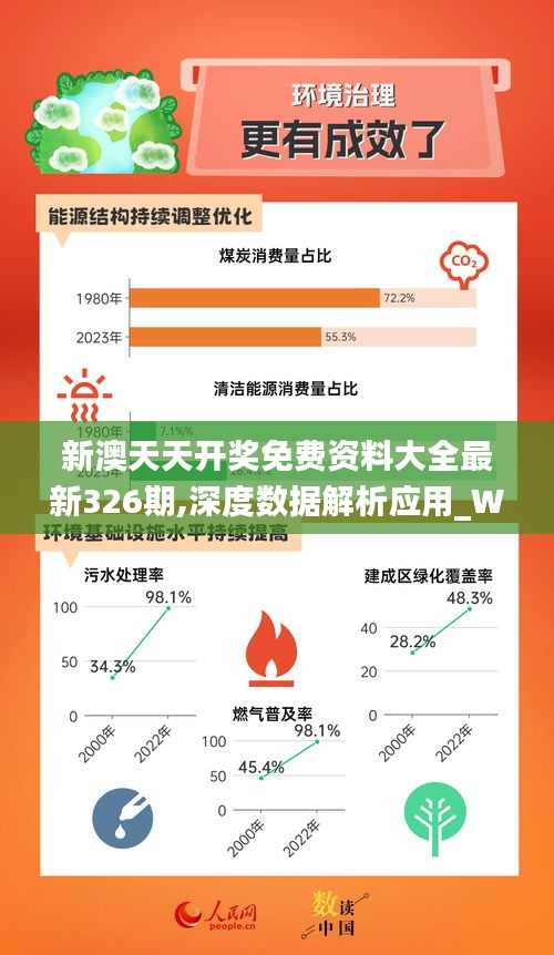 新奥最精准免费大全最新精选解析解释落实